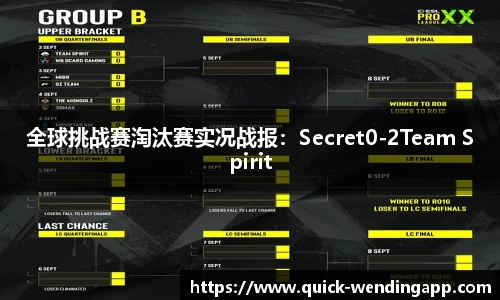 全球挑战赛淘汰赛实况战报：Secret0-2Team Spirit